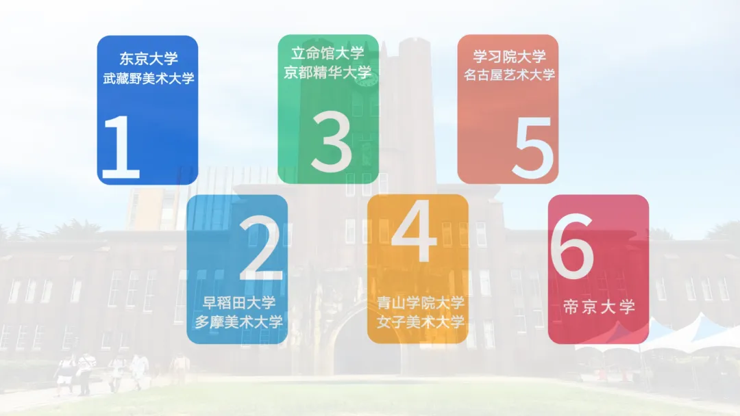 北京新學(xué)道臨川學(xué)校國際部日高班