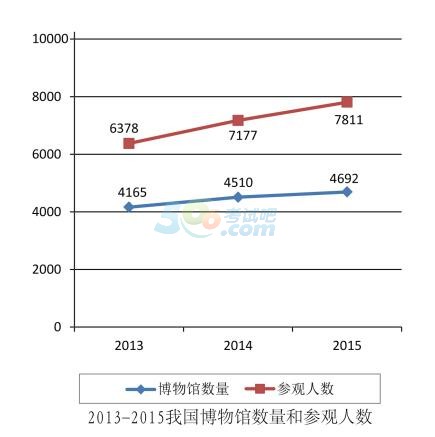 2017MBA聯考英語二真題及答案解析