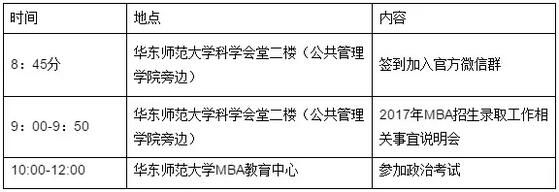 華東師范大學2017年MBA政治考試安排及復習范圍