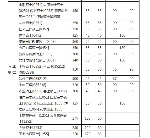 2017꼪ִWpCо(ȫ)֔