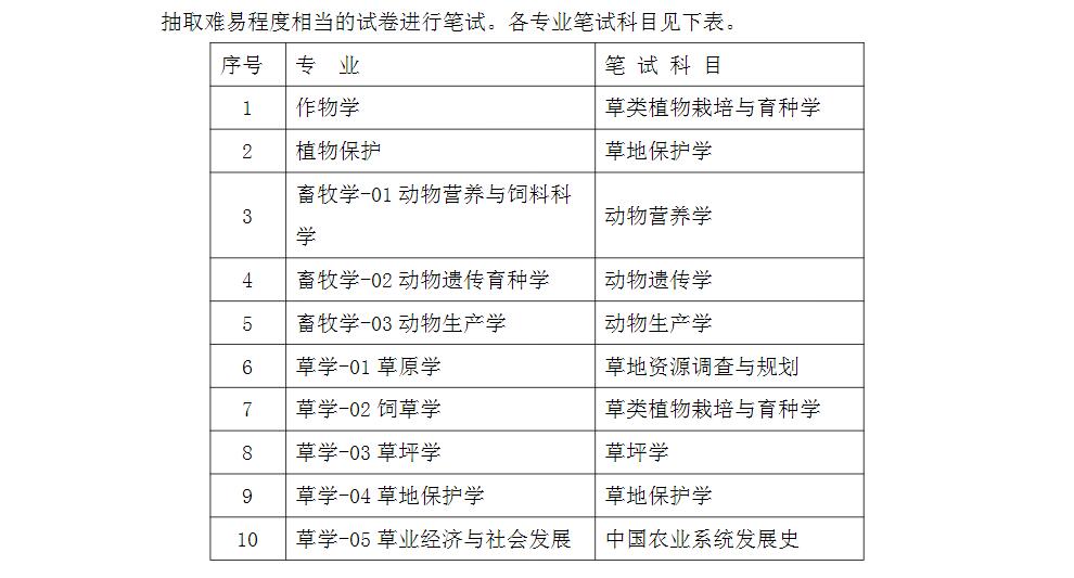 蘭州大學草地農業科技學院2017年碩士研究生復試實施細則