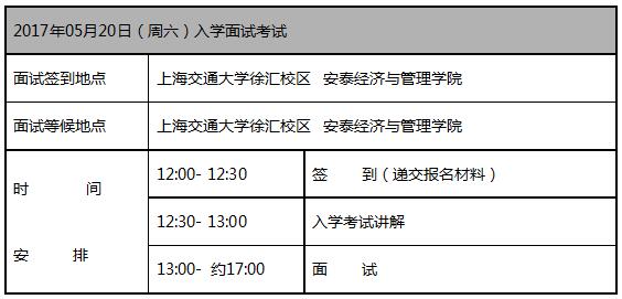 Ϻ̩EMBA2018W(xu)W(xu)ԇ