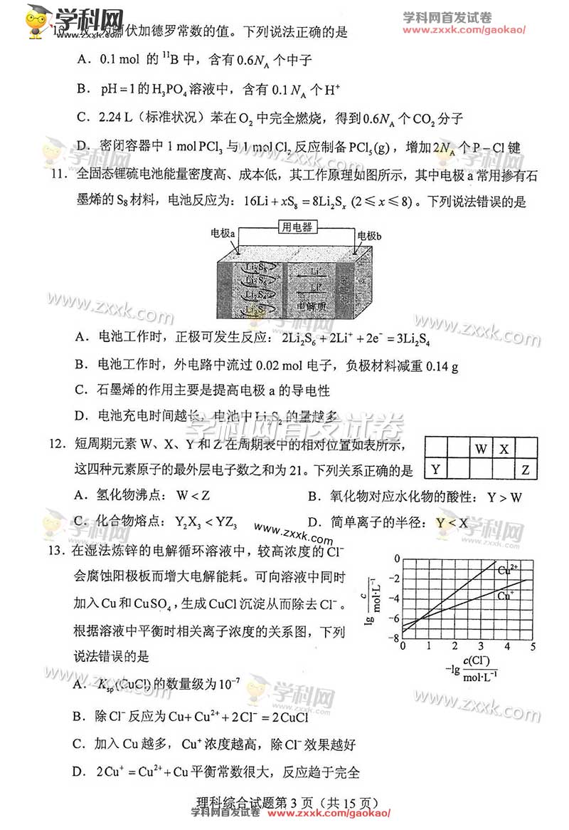 2017年全國卷Ⅲ高考理綜試題及答案