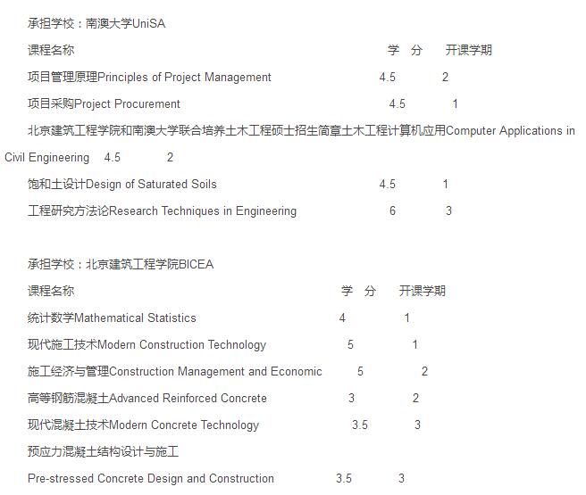 ̌WԺ——ϰĴW(lin)B(yng)ľ̴Tʿ 