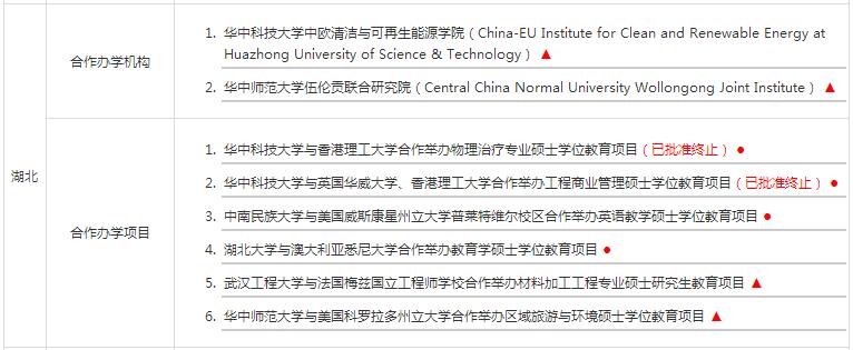 ؅^(q)kW(xu)TʿC(gu)ĿR