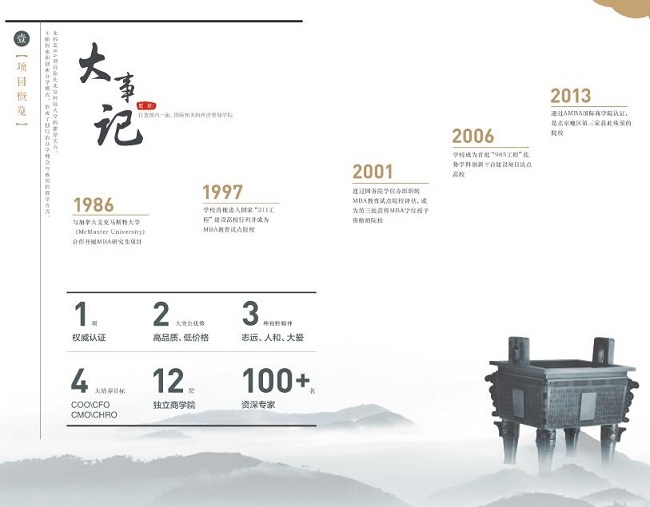 2018年北京科技大學MBA招生簡章