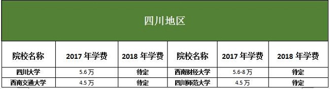 Ĵ؅^MBAԺУ2017-2018WMȅR