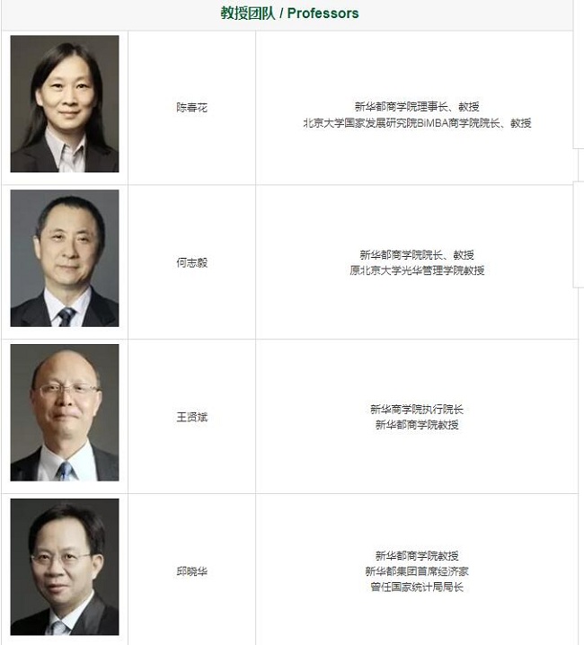 2018年新華都商學院創業創新MBA招生簡章