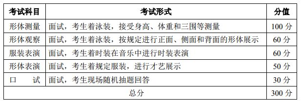 湖北服裝表演專業(yè)