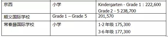 26HW(xu)УСW(xu)M(fi)r