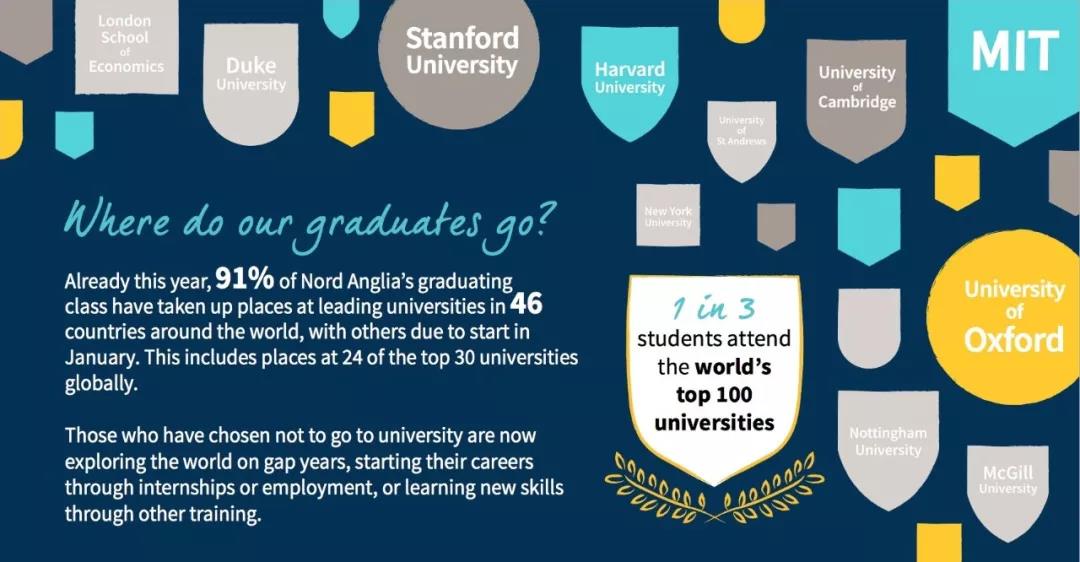 ӢWУxУ^2017ȡԔ鹫ʾ