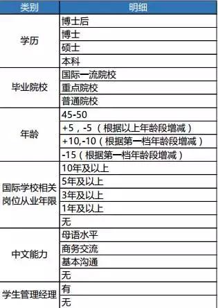 ЇHWУн긣r߿_50.3fԪ/꣡