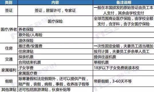 ЇHWУн긣r߿_50.3fԪ/꣡