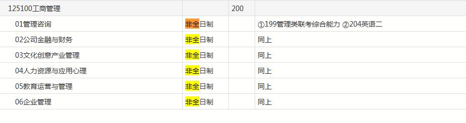 北京師范大學在職研究生