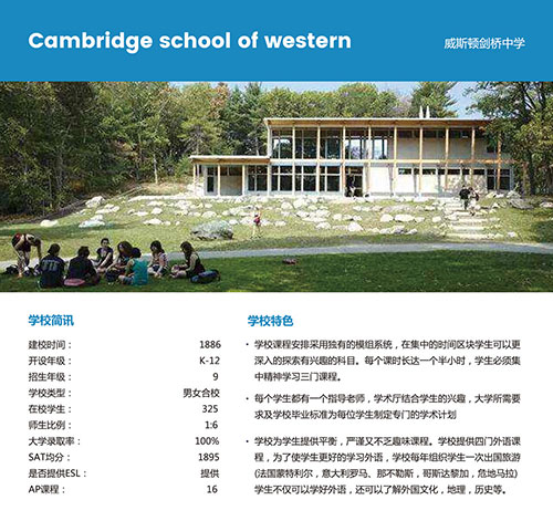 中國煤礦文工團藝術學校國際部歐美姐妹院校