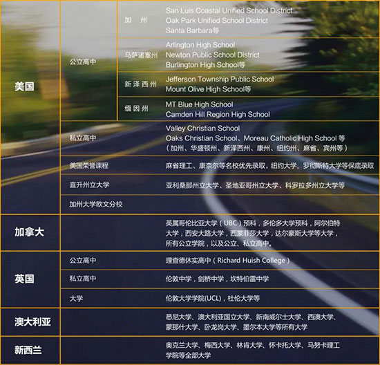 中育貝拉國際高中