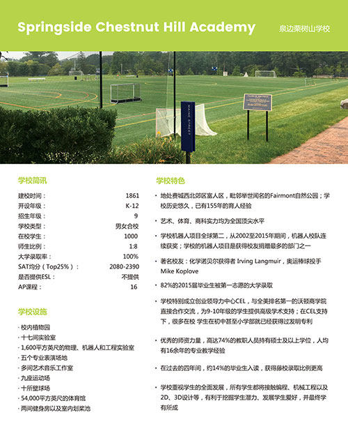 中國煤礦文工團藝術學校國際部歐美姐妹院校