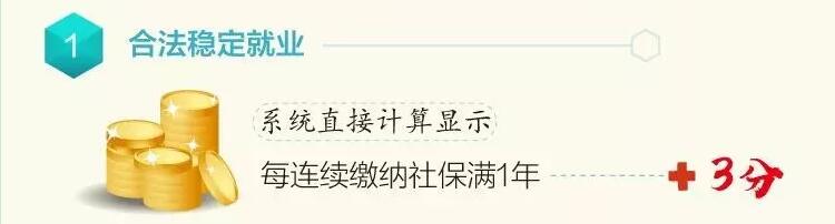 連續繳納社會保險年限不累計。