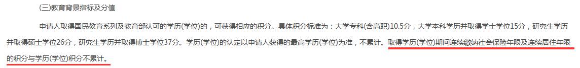 北京市積分落戶操作管理細則(試行)