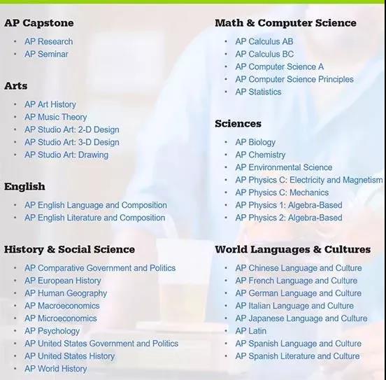 PAP֪Ķ@ˣ2018Їɿ