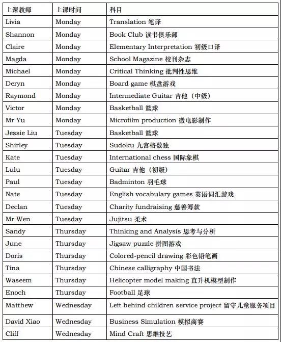 牛津國際公學成都學校