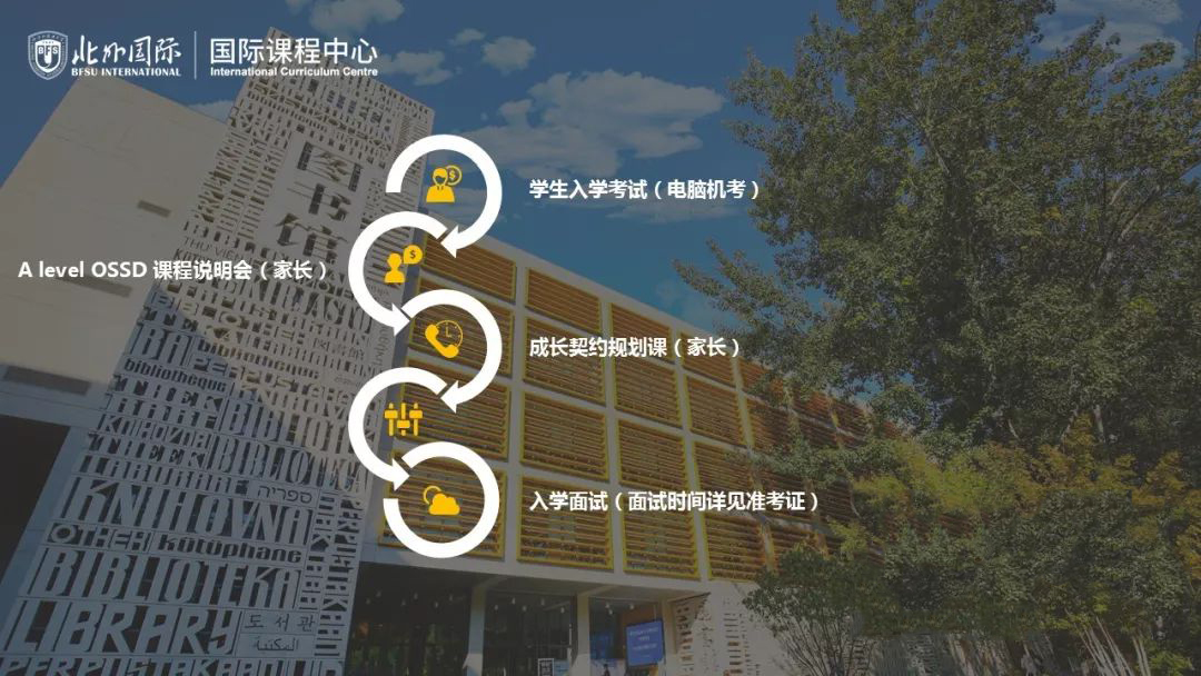 北外國際課程中心