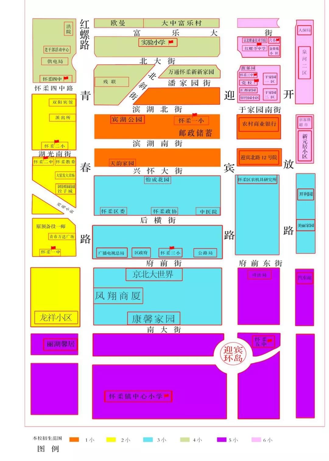 懷柔區義務教育入學政策