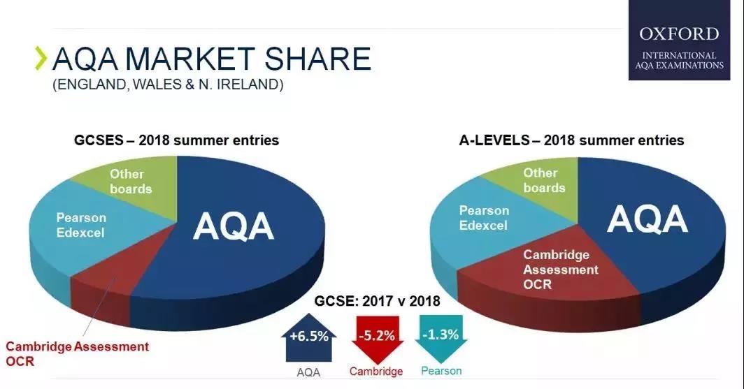 成都七中國際部