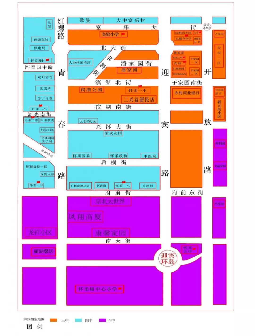 懷柔區義務教育入學政策