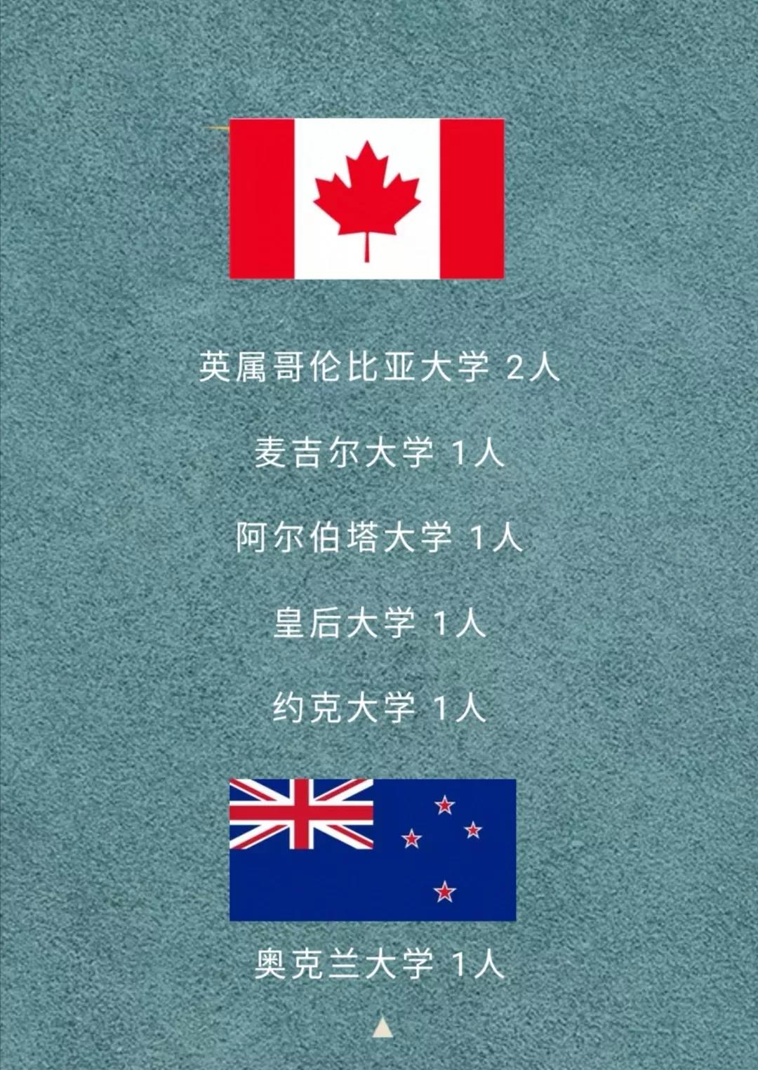 牛津國際公學成都學校