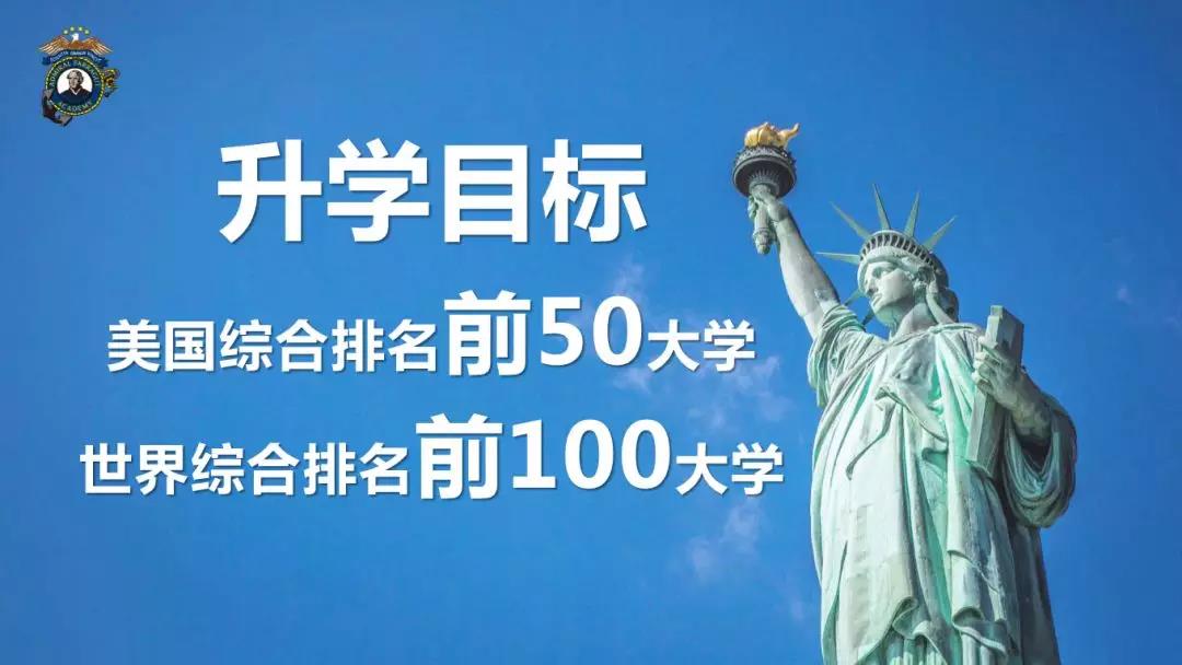 法拉古特天津校區