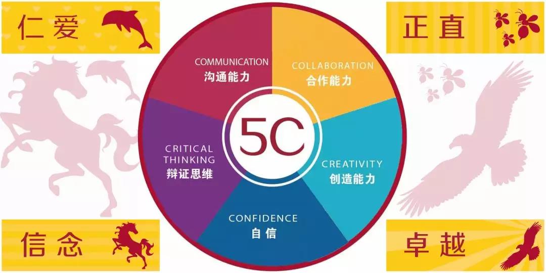 淮安市嘉洋國際學校