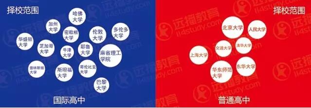 Уָϣͨ VS HУк΅^e?