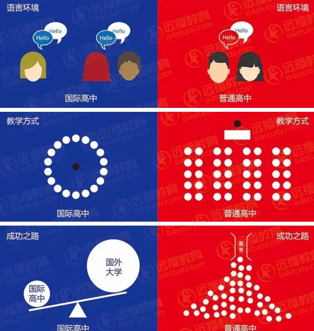 Уָϣͨ VS HУк΅^e?