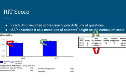 北京君誠(chéng)學(xué)校