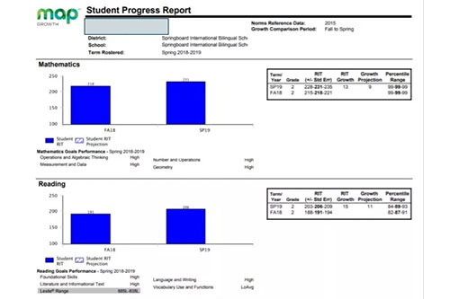北京君誠(chéng)學(xué)校