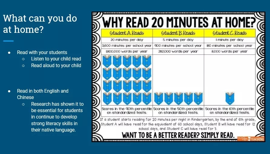 北京君誠(chéng)學(xué)校