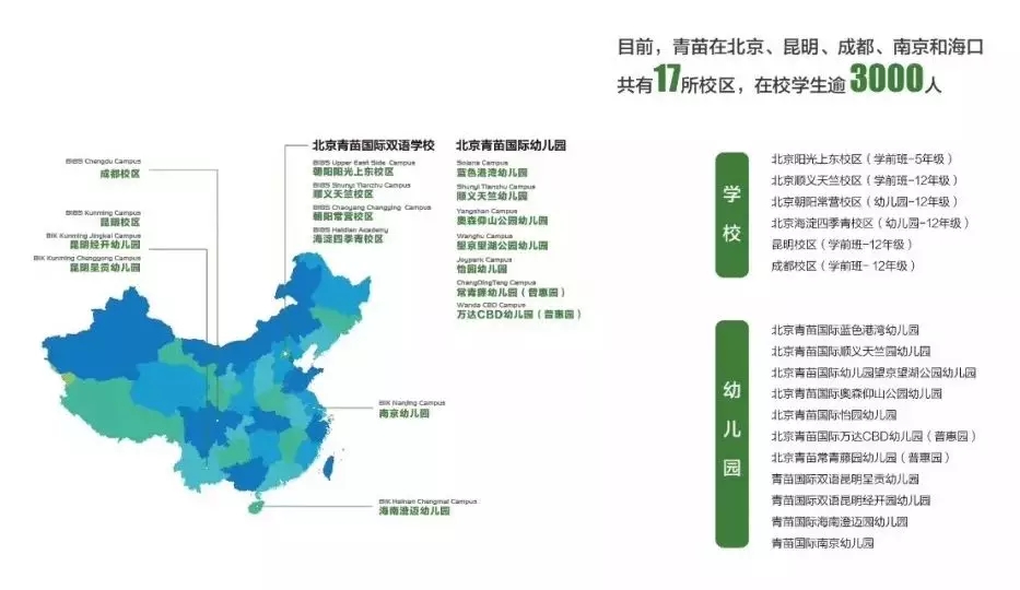 青苗國際雙語學校