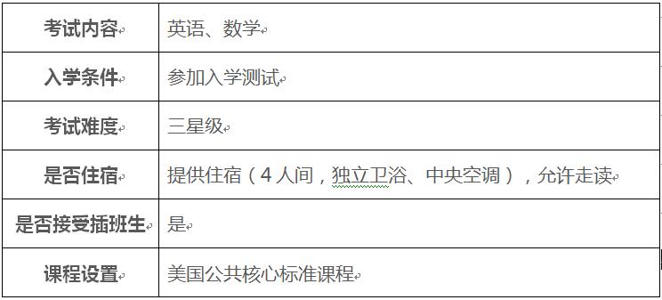 天津美達菲學校