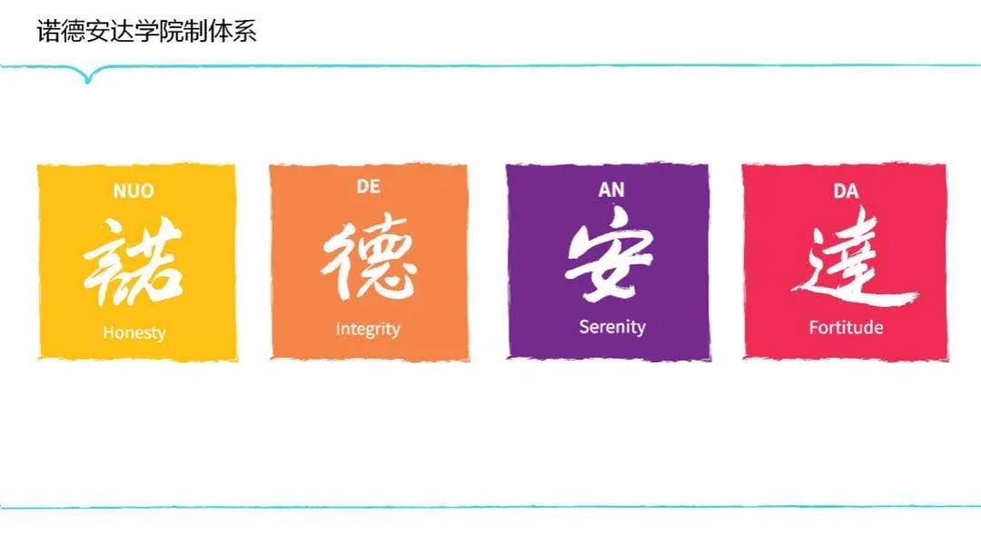 北京房山諾德安達學校