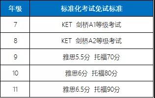 天津美達(dá)菲國(guó)際學(xué)校