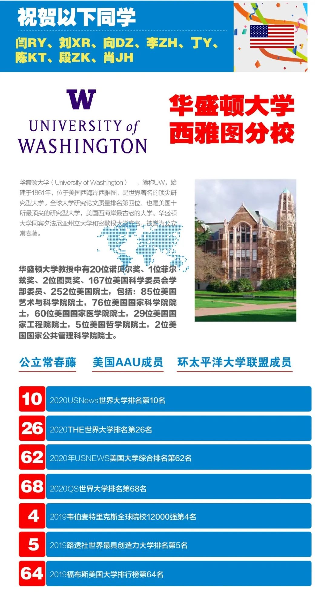 成都七中國際部