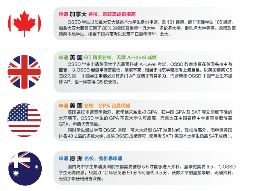 私立樹人國外高中