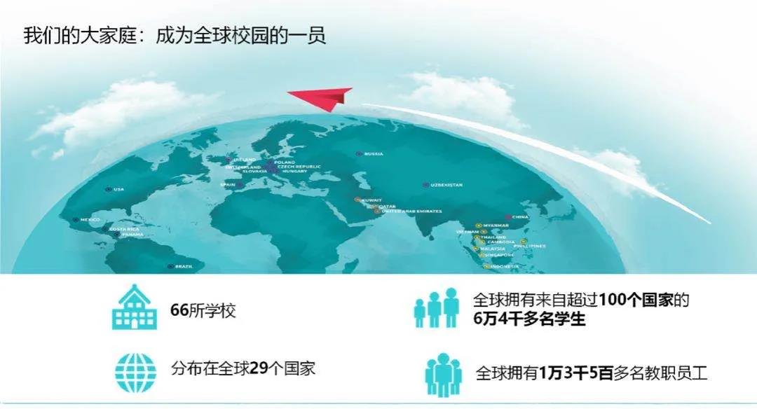 北京房山諾德安達學校