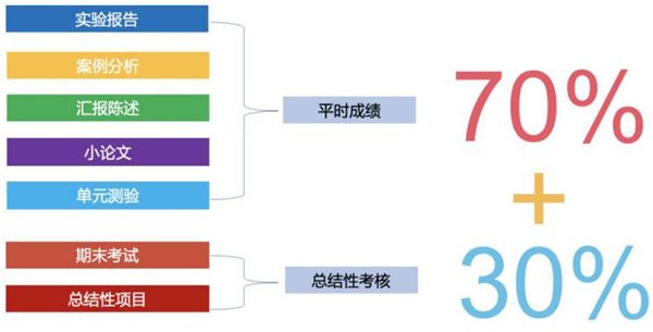 私立樹人國外高中