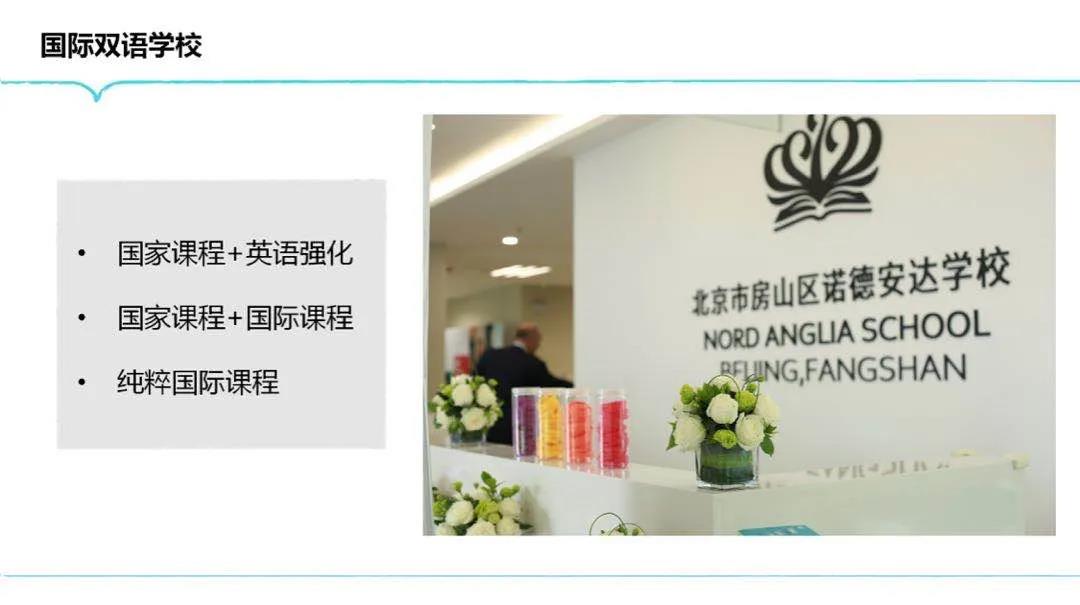 北京房山諾德安達學校