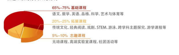 北大附屬益田同文學校