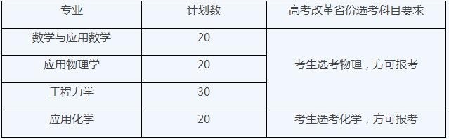 各專業招生計劃及高考改革省份選考科目要求