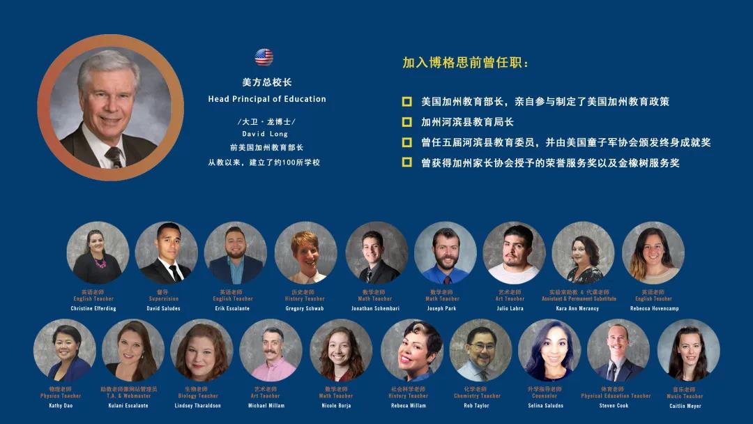 青島博格思加州學校