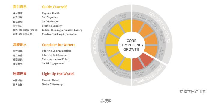 提雅學園TheiaAcademy